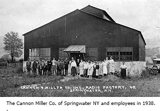 hcl_business_springwater_cannon_miller_company_1938_resize320x190