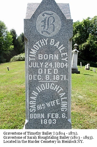hcl_people_bailey_timothy_1st_and_houghtaling_sarah_gravestone_harder_cemetery_resize320x426