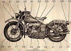 hcl_column_briggs_ira_hemlock_stories_2012_01_01_ww2_harley_davidson_resize240