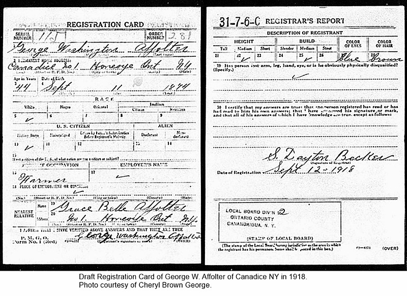 hcl_document_registration_1918_affolter_george_military_registration_card_resize800x530