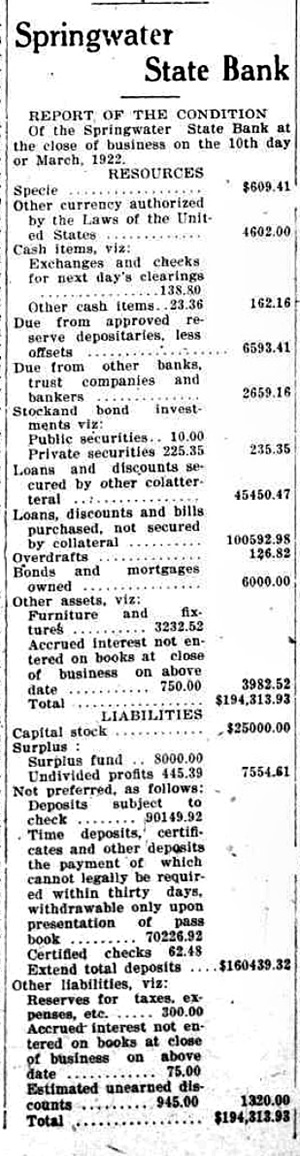 hcl_news_article_1922_springwater_bank_report_by_unknown_for_valley_news_resize300