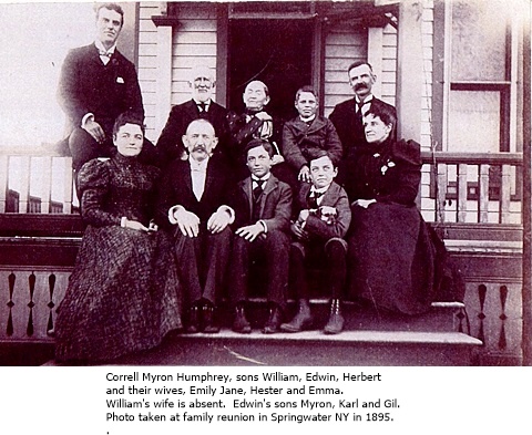 hcl_people_humphrey_correll_myron_reunion_springwater_ny_1895_resize480x330