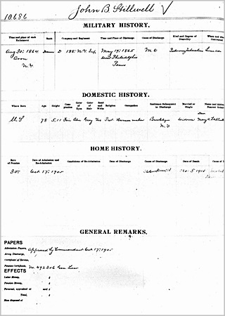 hcl_people_stillwell_john_b_military_record_1865_resize320x450